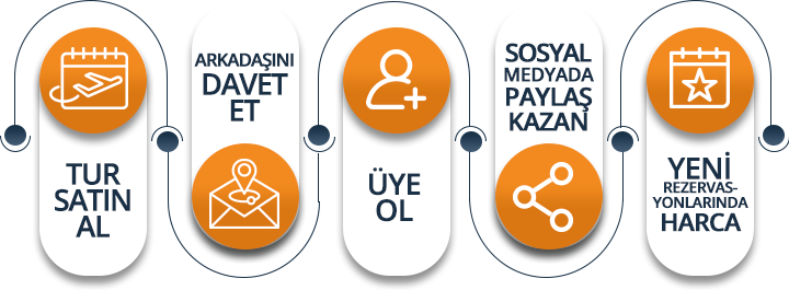 Papel Infografik